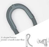 Quanerba 2m Washing Machine Waste Pipe Extension Universal Dishwasher Drain view 5