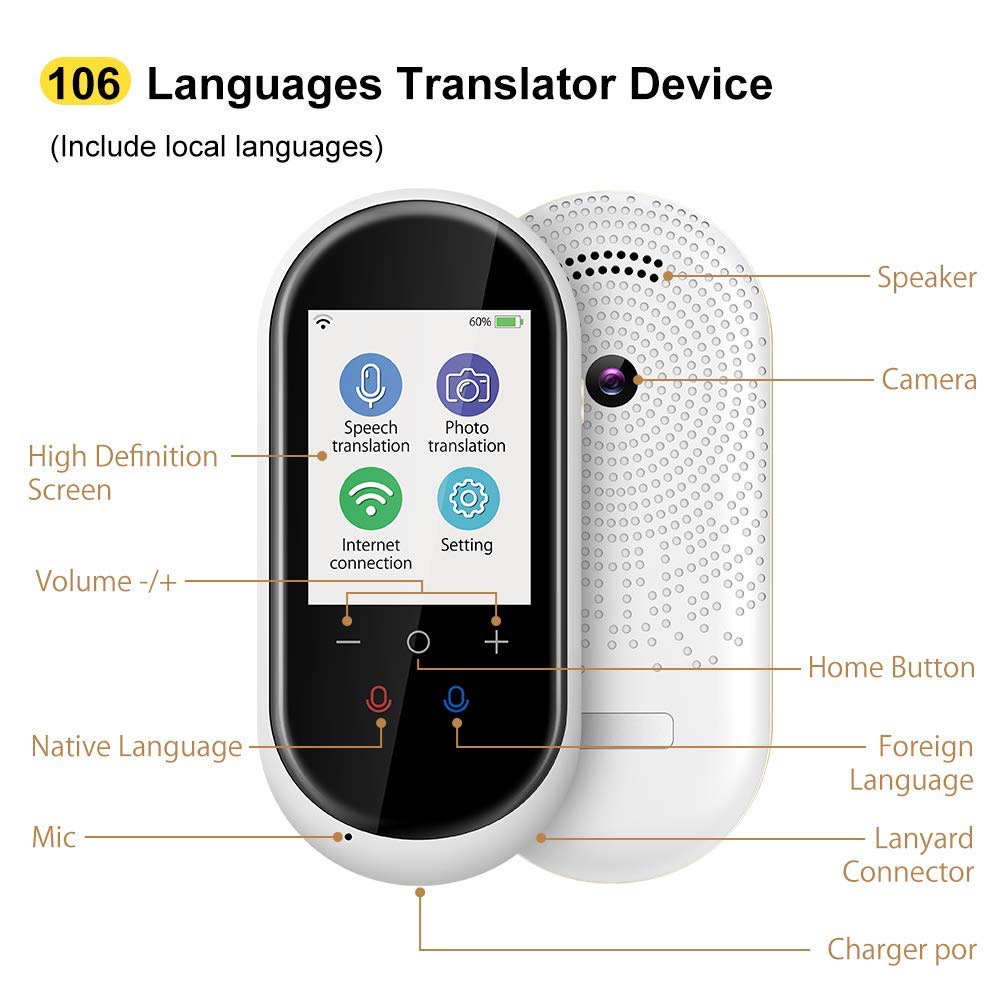 Устройство для перевода языков. Translator device. Опарад для переводчиков. Langogo genesis. Translator device.