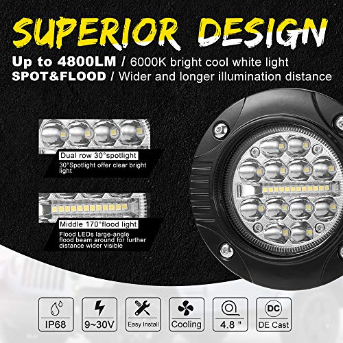 image for BUNKER INDUST Flush Mount 5 Inch Round LED Work Light Bar 2 Pcs 48W Dr