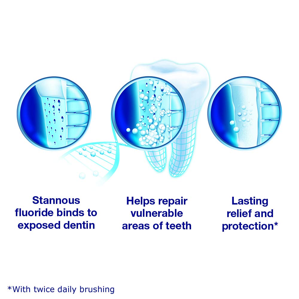 Sensodyne Repair & Protect Teeth Whitening Sensitive Toothpaste, Cavity Prevention and Sensitive Teeth Treatment - 3.4 Ounces (Pack of 3) : Beauty