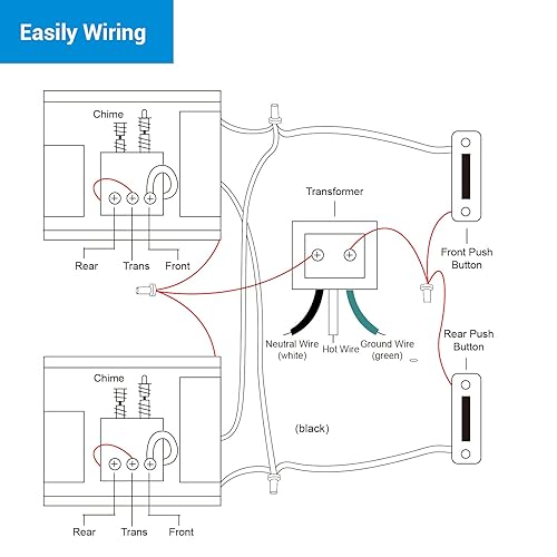 DEWENWILS Doorbell Ring Transformer, 16V 30VA Low Voltage