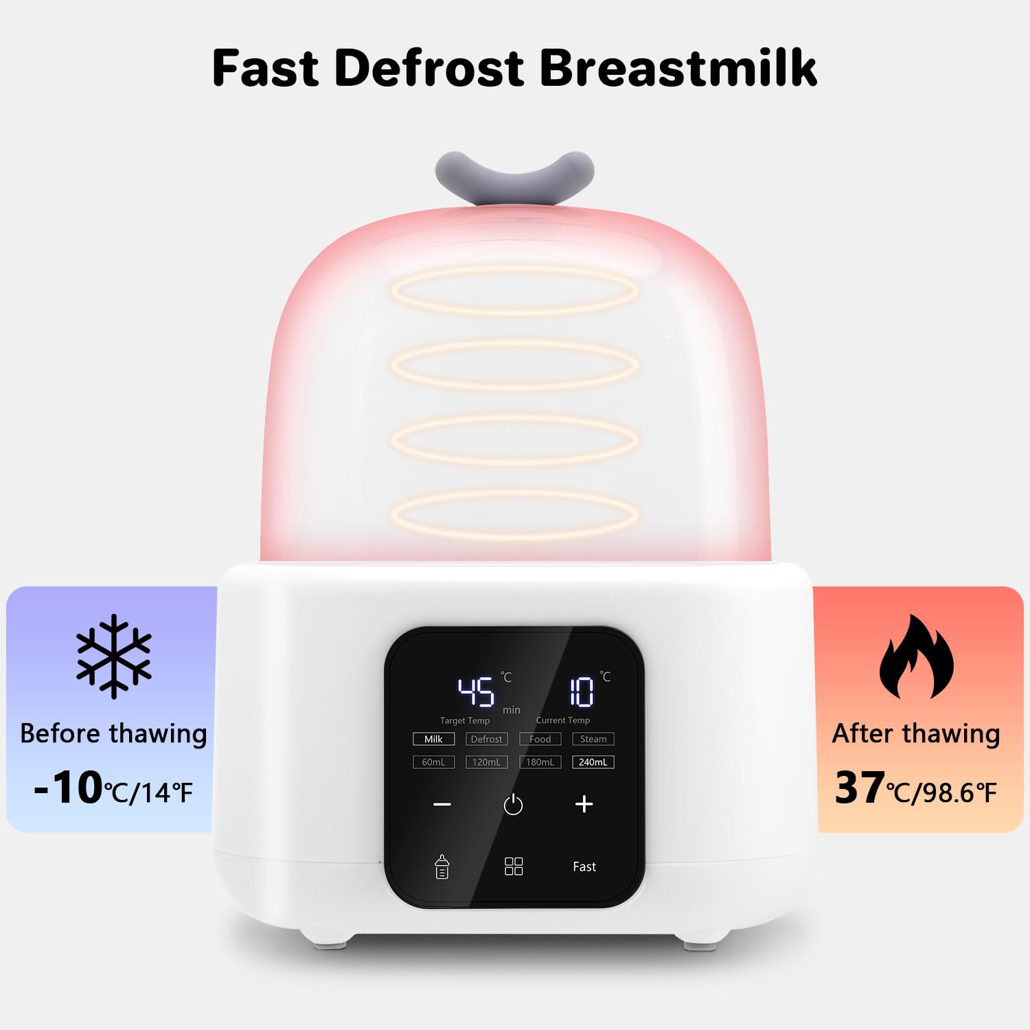 Double Bottle Warmer, 10-in-1 Fast Baby Bottle Warmer for Breastmilk and Formula, Fits 2 Bottles, Accurate Temp Control, Defrost, Sterili-zing, Heat Food, Milk Volume Choice, 48H Thermostat (White)
