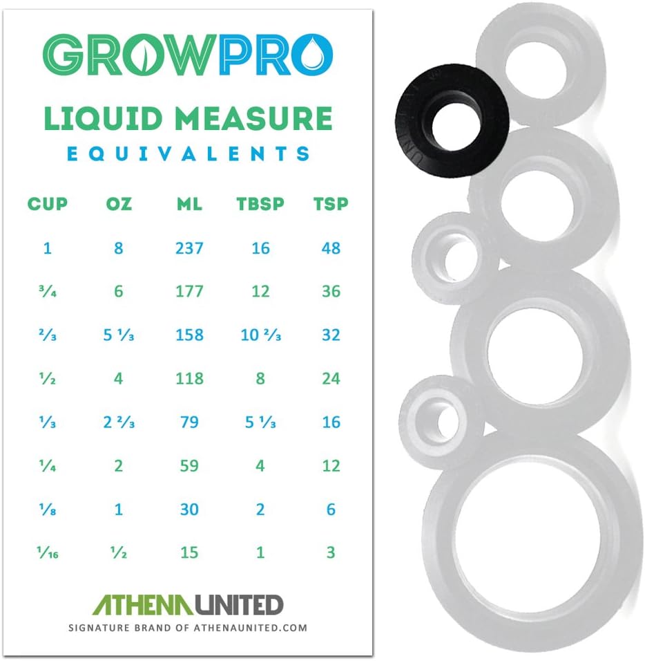 Uniseal Wholesale Du Pont Alcryn Rubber Pipe to Tank Container Sealer Bulkhead Fitting (2 Count, 1" Seal) + Grow Pro Liquid Measure Conversion Magnet