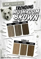 Pulp Riot High Speed Toner Violet 90ml Ash Olive Fast Acting Professional Hair view 2