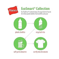 Hanes Men's EcoSmart Non-Pocket