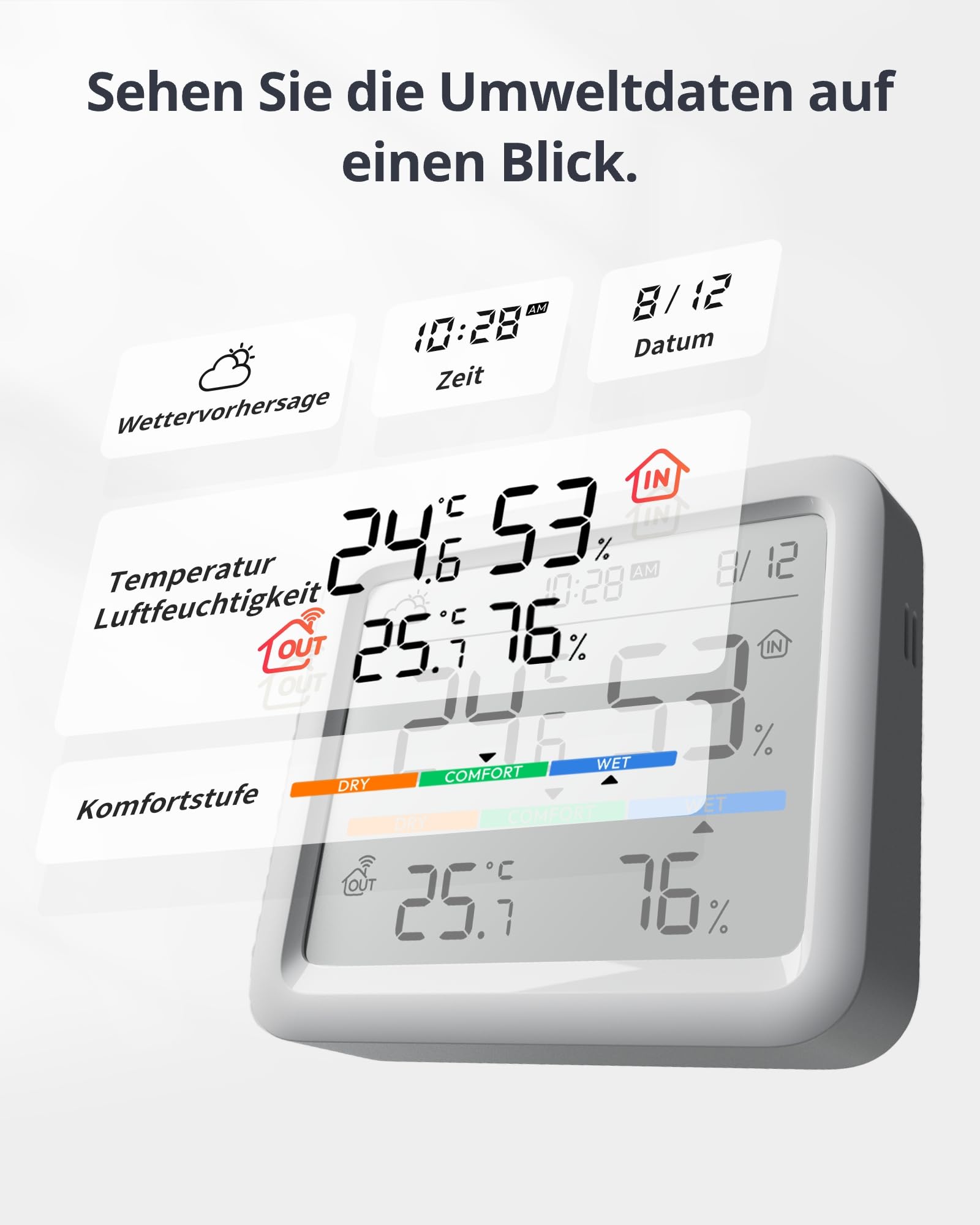 SwitchBot Wlan Wetterstation Funk mit Außensensor, Matter Hygrometer Thermometer Innen, Temperatursensor mit IP65 Außenthermometer und Matter Hub, Kompatibel mit Alexa, Apple Home, Google Home 2