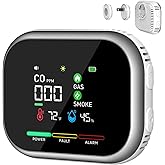 Carbon Monoxide Detector Plug in: 6-in-1 Natural Gas & Smoke Alarm with Magnetic Base & Battery Backup - Portable Combustible Gas Leak Detectors for Home, RV, Travel, Camper