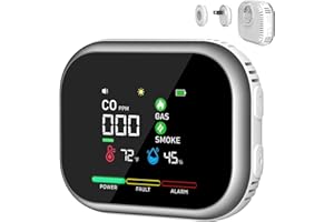 KJYSDS Carbon Monoxide Detector Plug in: 6-in-1 Natural Gas & Smoke Alarm with Magnetic Base & Battery Backup - Portable Combustible Gas Leak Detectors for Home, RV, Travel, Camper