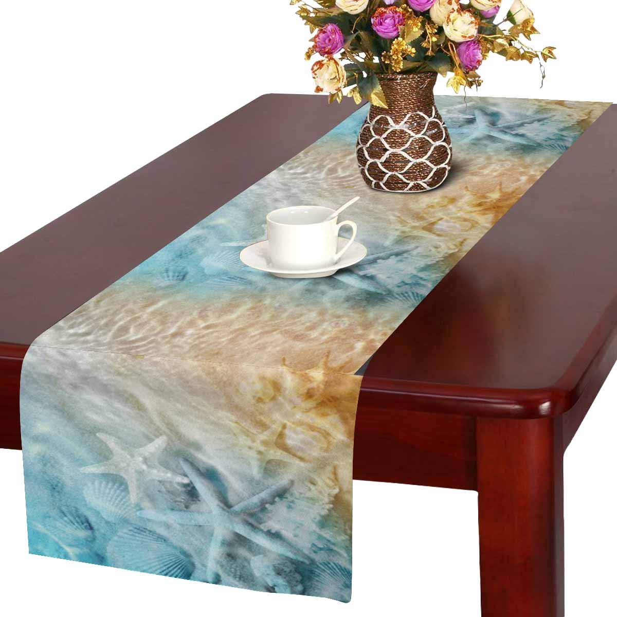 Best Kitchen Runner Beach Theme