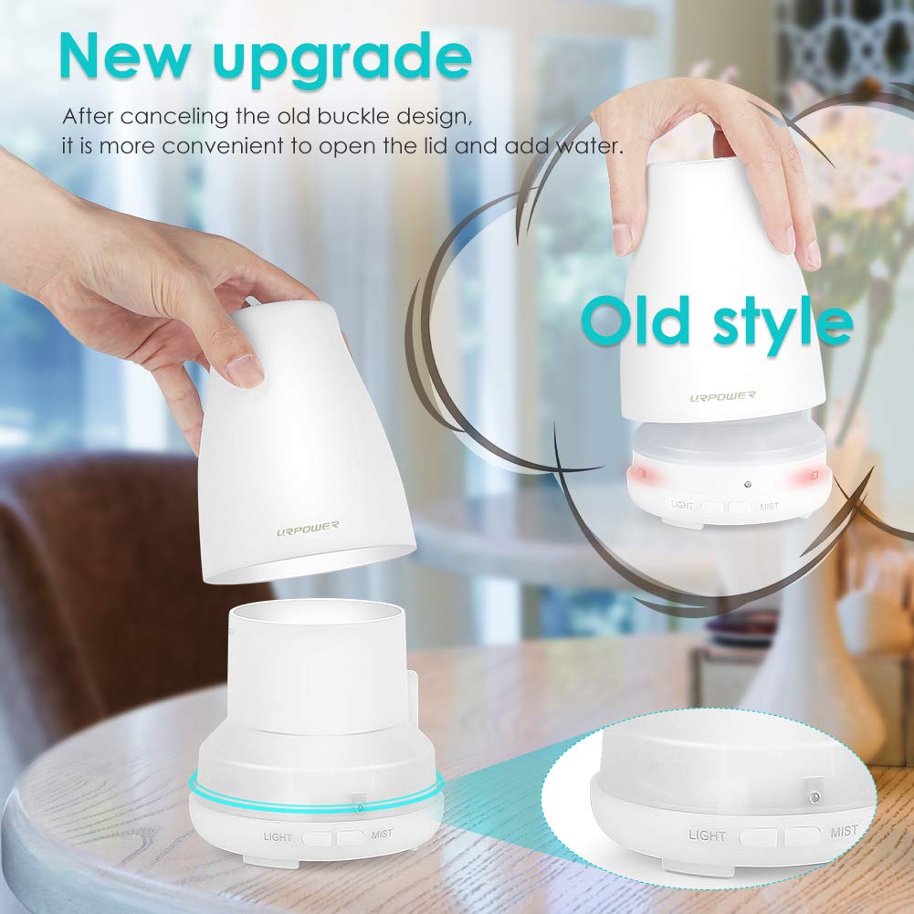 Amazon Com Urpower Essential Oil Diffuser 2 Pack Aromatherapy Diffuser For Essential Oils Portable Cool Mist Humidifier With Adjustable Mist Mode 7 Colors Led Lights And Waterless Auto Shut Off For Home Office Health