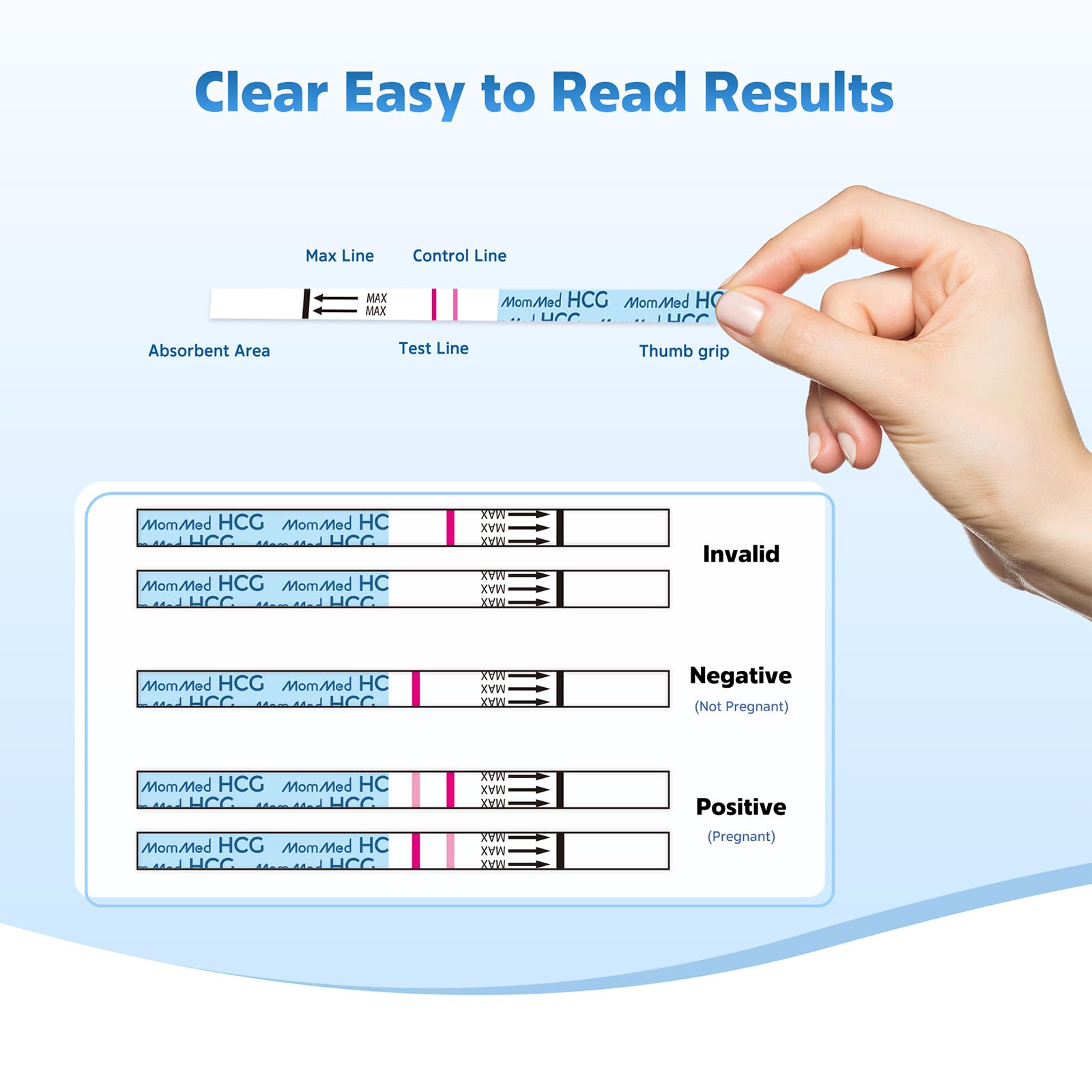 MomMed Pregnancy Test, 55 HCG Pregnancy Test Strips for Early Detection, Over 99% Accurate, 55 Free Urine Cups, Bulk Pregnancy Tests for Home Use, Pruebas de Embarazo
