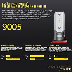 BEAMTECH 9005/HB3 Bulbs, S1 Series Fanless Fog