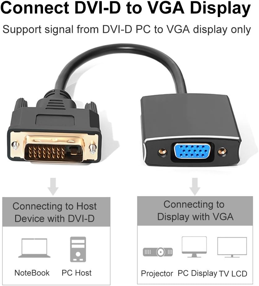 PC Host Male to Female DIGMALL 1080P Active DVI D to VGA Adapter Graphics Card Connecting to