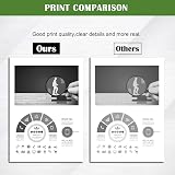 Compatible Toner Cartridge 59A CF259A with Chip 3000 Pages M304 M404 view 4
