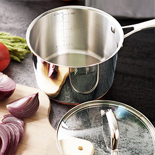 HOMI CHEF Mirror Polished NICKEL FREE Copper Band Stainless Steel 2.5 QT Sauce Pan with Glass Lid (No Toxic Non Stick Coating, 7 Inch) - Cookware Set - Cookware Pots And Pans Sets