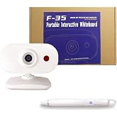Interactive Whiteboard System -Smart Whiteboard with Electronic Pen, Compatible with Long Focus Projection, for Home Office Classroom and Presentation, Only for Windows