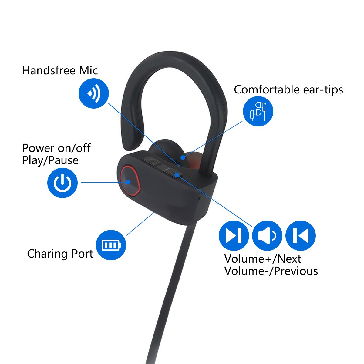 YIIYAA Wireless Bluetooth Headphones 4.1 On-Ear Bluetooth Earbuds Built-in Mic Stereo Sound Noise Cancelling IPX4 Waterproof Sweatproof Wireless Earbuds for Running Exercising-Red