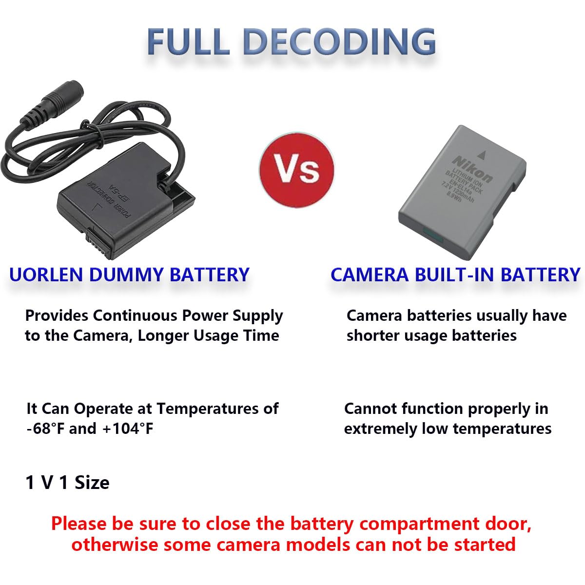 EP-5A Power Supply Connector EH-5a AC Adapter EN-EL14a Dummy-Battery Kit for Nikon D3100 D3200 D3300 D3400 D3500 D5100 D5200 D5300 D5500 D5600 DF P7100 P7000 P7700 P7800 Cameras