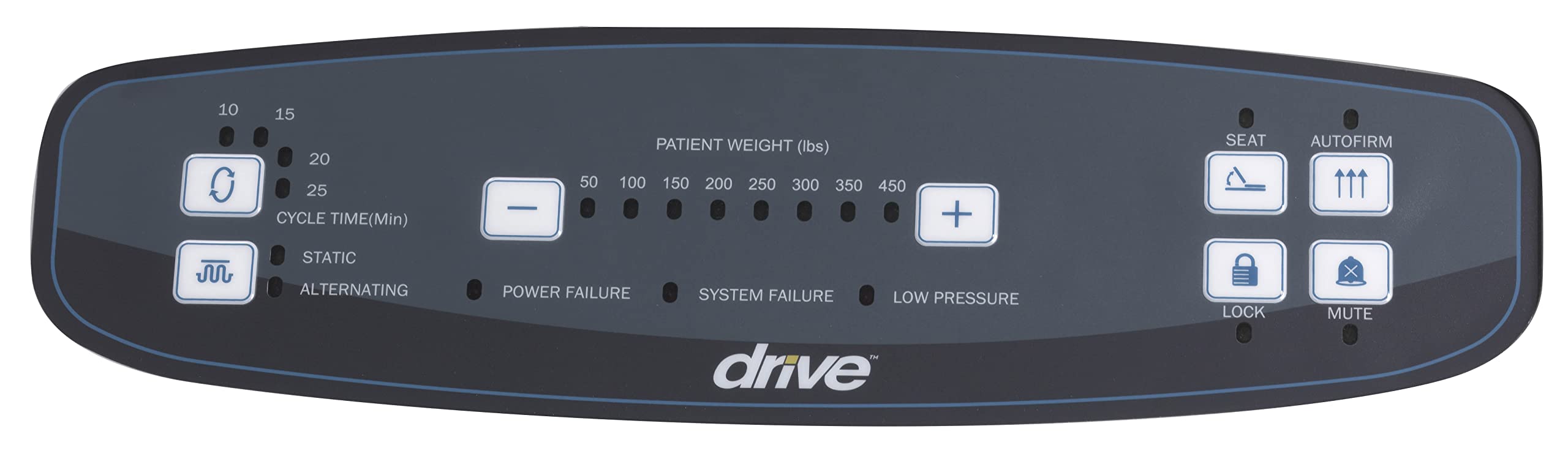 Drive Medical 14029 Med-Aire Low Air Loss Mattress Replacement System with Alternating Pressure, Blue, 84 Inch x 36 Inch
