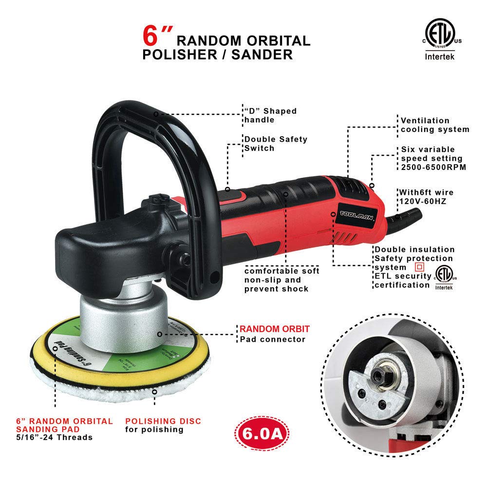 Best Black And Decker Wp900 Polisher