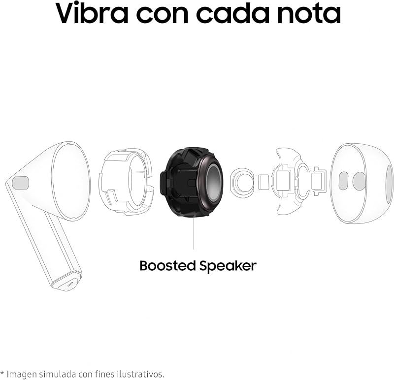Carregador samsung galaxy buds3 + - fones de ouvido sem fio, cancelamento de ruído, bluetooth, áudio 360, cinza (versão em espanhol)