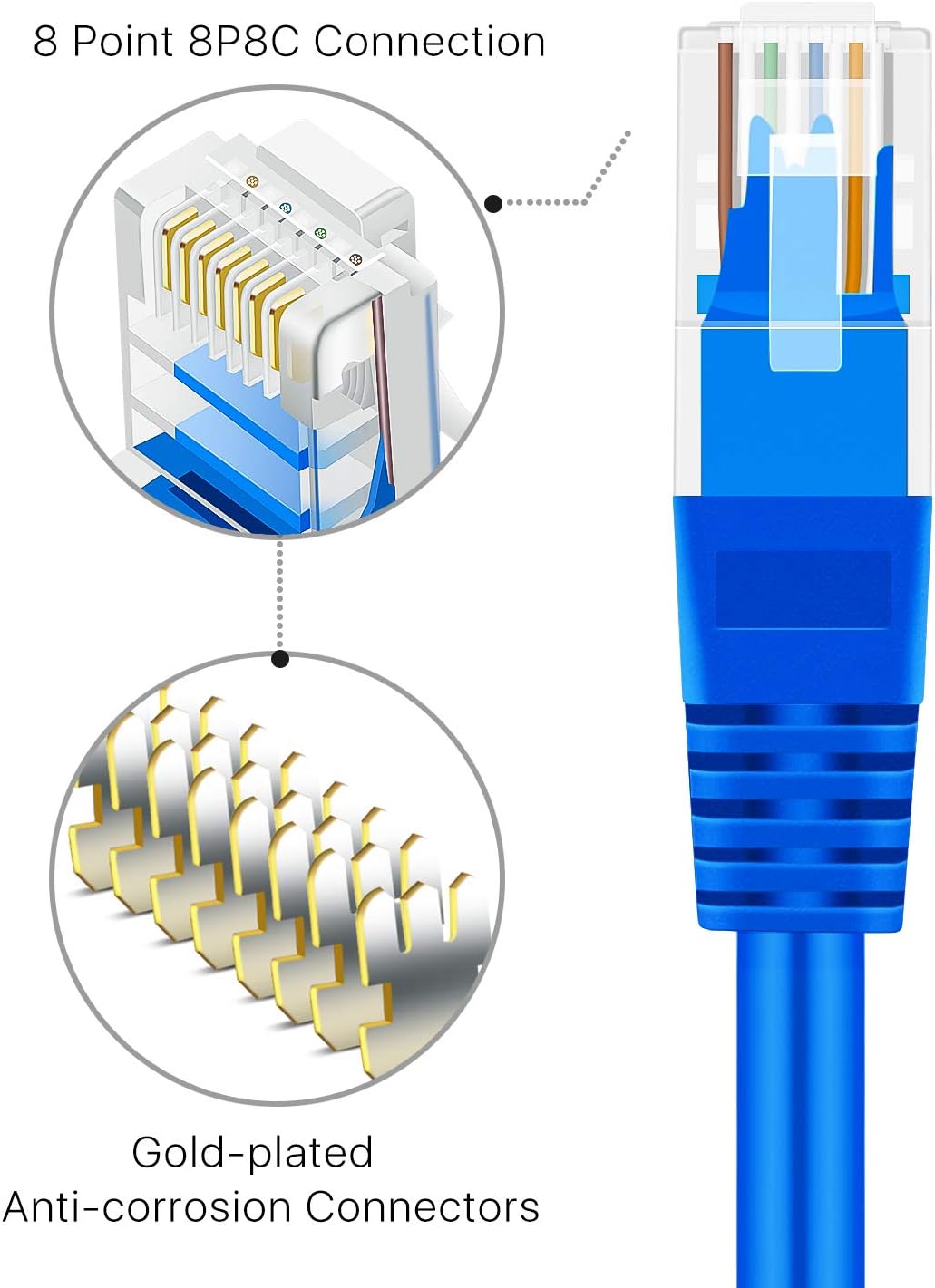 TNP Cat 6 Cable 50ft, Patch Cable Cat6 RJ45 Cable Connector LAN Network