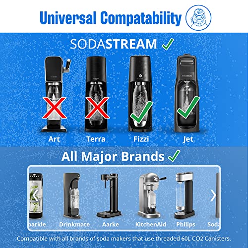 Soda Sense EcoFriendly 60L CO2 Carbonator, Plus 15 Gift