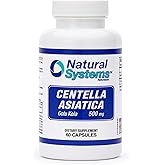Centella Asiatica 500 mg 60 Capsules by Natural Systems - Gotu Kola Herb Moisturizer for Your Skin - Extract Also Beneficial for Calming Mind Tiredness
