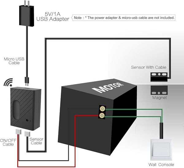 Newgoal WiFi Smart Home Garage Door Opener Control remoto inalmbrico de voz con aplicacin eWelink compatible con Alexa Google Home Nest e IFTTT