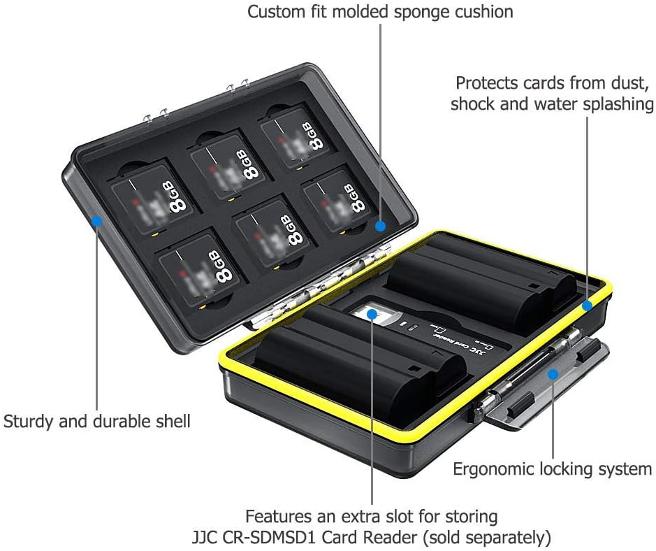 6 Slots SD SDHC SDXC Memory Card Holder Case with 2 Camera Battery Slots for Canon LP-E6 LP-E8 LP-E12 LP-E17 NB-13L Sony NP-FZ100 NP-FW50 NP-BX1 Fujifilm NP-W126 NP-W126S NP-95 Nikon EN-EL15 EN-EL14 - Image 5