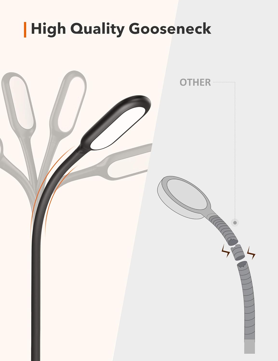TaoTronics LED Floor Lamp 5 brightness levels & 3 colors, 1815 Lumens & 50, 000 Hours, Flexible Gooseneck Dimmable Floor Lamp for Reading Living Room, Touch Control, Philips Enabled Licensing Program - - 