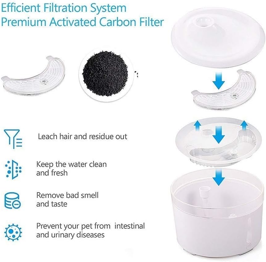 lunvon pet drinking fountain