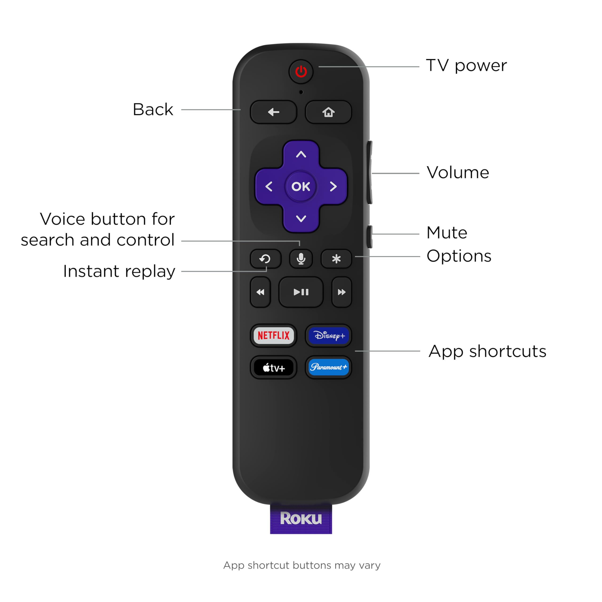 Roku Streambar & Wireless Bass Premium 4K HDR Soundbar with Subwoofer, Voice Remote, Free & Live TV Streaming