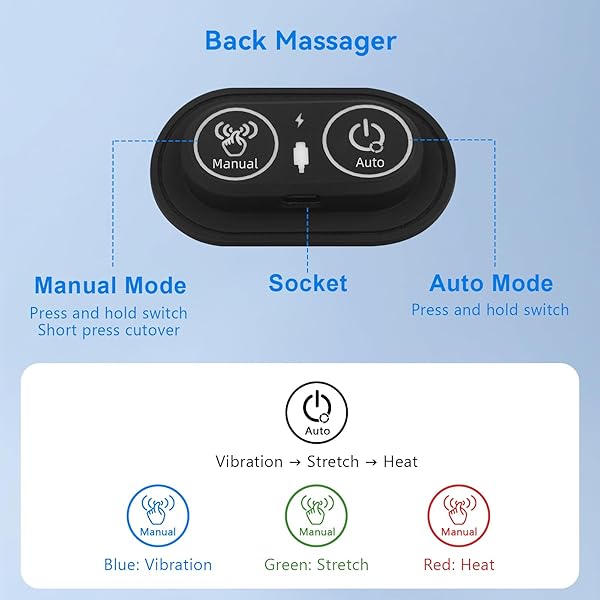 SANIVOR 3 IN 1 LOWER BACK MASSAGER – ELECTRIC LUMBAR WITH HEAT, VIBRATION, TRACTION,LUMBAR SUPPORT PILLOW FOR LOWER BACK PAIN RELIEF,DEEP TISSUE RELAXATION FSA ELIGIBLE/HSA ELIGIBLE