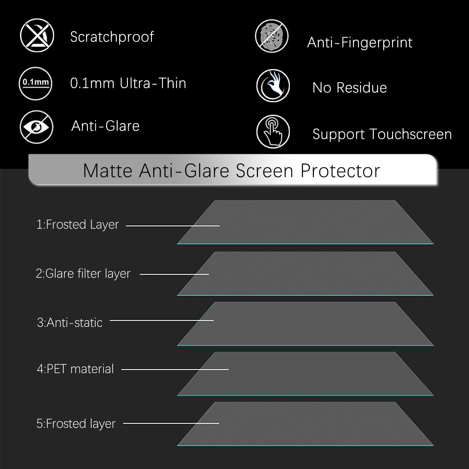 KEANBOLL 3 Pack Anti Glare (Matte) Screen Protector for Kobo Libra Colour 7 Inches 2024 / Kobo Libra 2 E-Reader 7