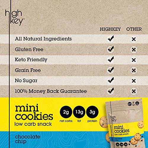 6 HighKey+Snacks+Keto+Mini+Cookies