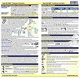 Pamphlet Nikon SB-5000 Speedlight CheatSheet Book