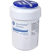 Kit Bypass Plug Filtro Acqua Bypass Filtro Acqua Per Frigoriferi - Ricambio WR02X11705 Compatibile Con MWF WR17X22070 Kit Sostituzione Filtro Acqua - Foto 5