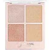 Highlighter Palette, Lightweight Shimmer, Stargazing