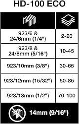 Rapesco 1276 ECO HD-100 Heavy Duty Stapler 100 Sheet Capacity Black view 7