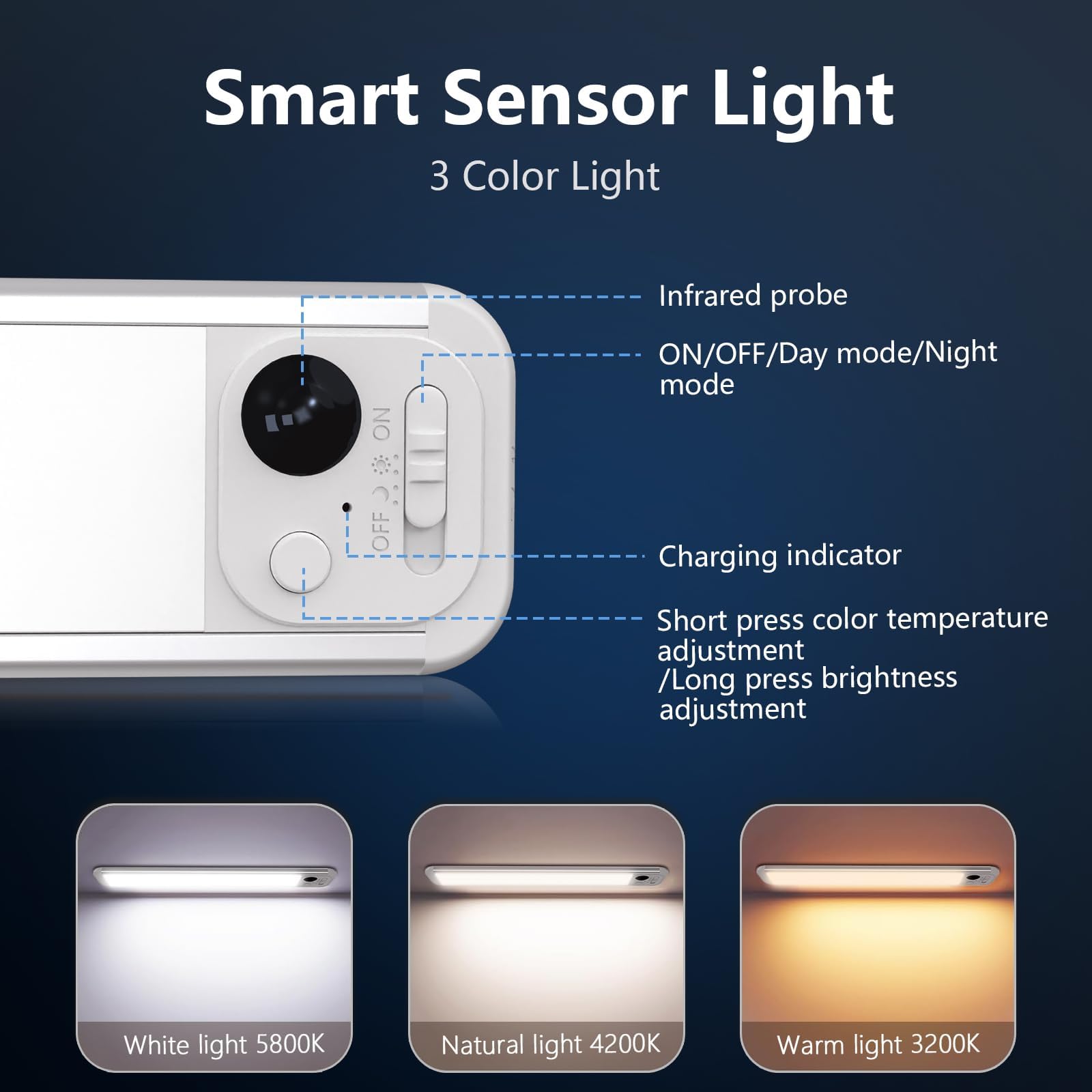 RUIKORING Under Cabinet Lighting, 3 Colors, Motion Sensor Light Indoor, LED Rechargeable Closet Lights Battery Operated, Dimmable Night, Stick-On Magnetic Cabinet Lights for Kitchen Stairs Hallway