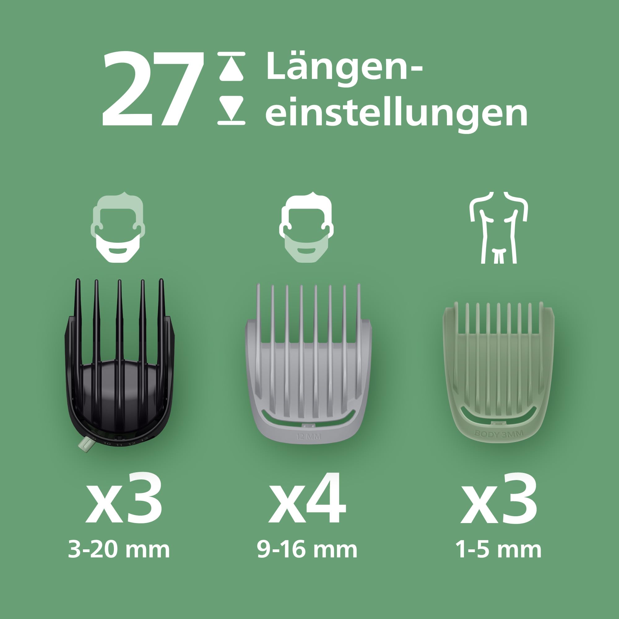 PHILIPS Multigroom Series 9000 All-in-One 23-teiliger Barttrimmer, Haarschneider, und OneBlade-Trimmer – Komplettes Pflegeset für Gesicht, Kopf und Körper, 27 Längeneinstellungen (0,2–20mm), MG9561/30 3