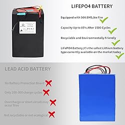 BtrPower 72V Battery 20AH LiFePO4 Ebike Battery