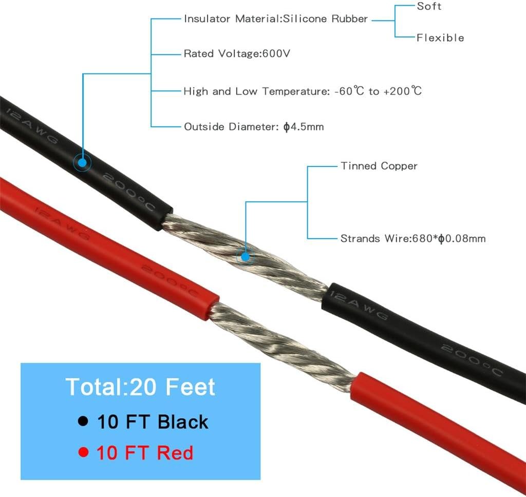 BNTECHGO 12 Gauge Silicone Wire 10 ft red and 10 ft Black Flexible 12 AWG Stranded Copper Wire: Industrial & Scientific