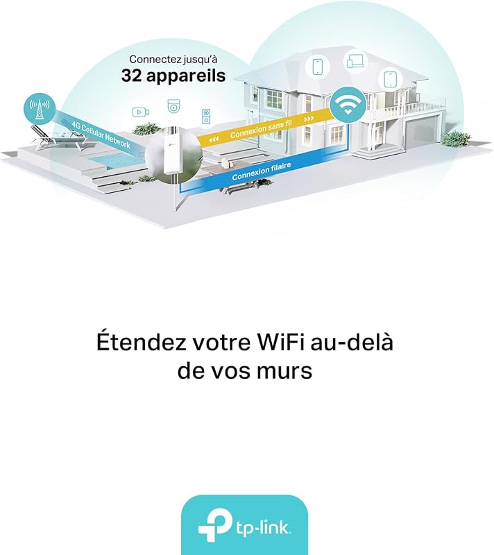 TL-MR110-Outdoor Routeur 4G LTE jusqu'à 150 Mbps, WiFi 300 Mbps, Étanche IP65, WiFi N300, Antennes 4G Amovibles, Idéal Zones Rurales et Sites Distants, Plug & Play, sans Box, Montage Facile