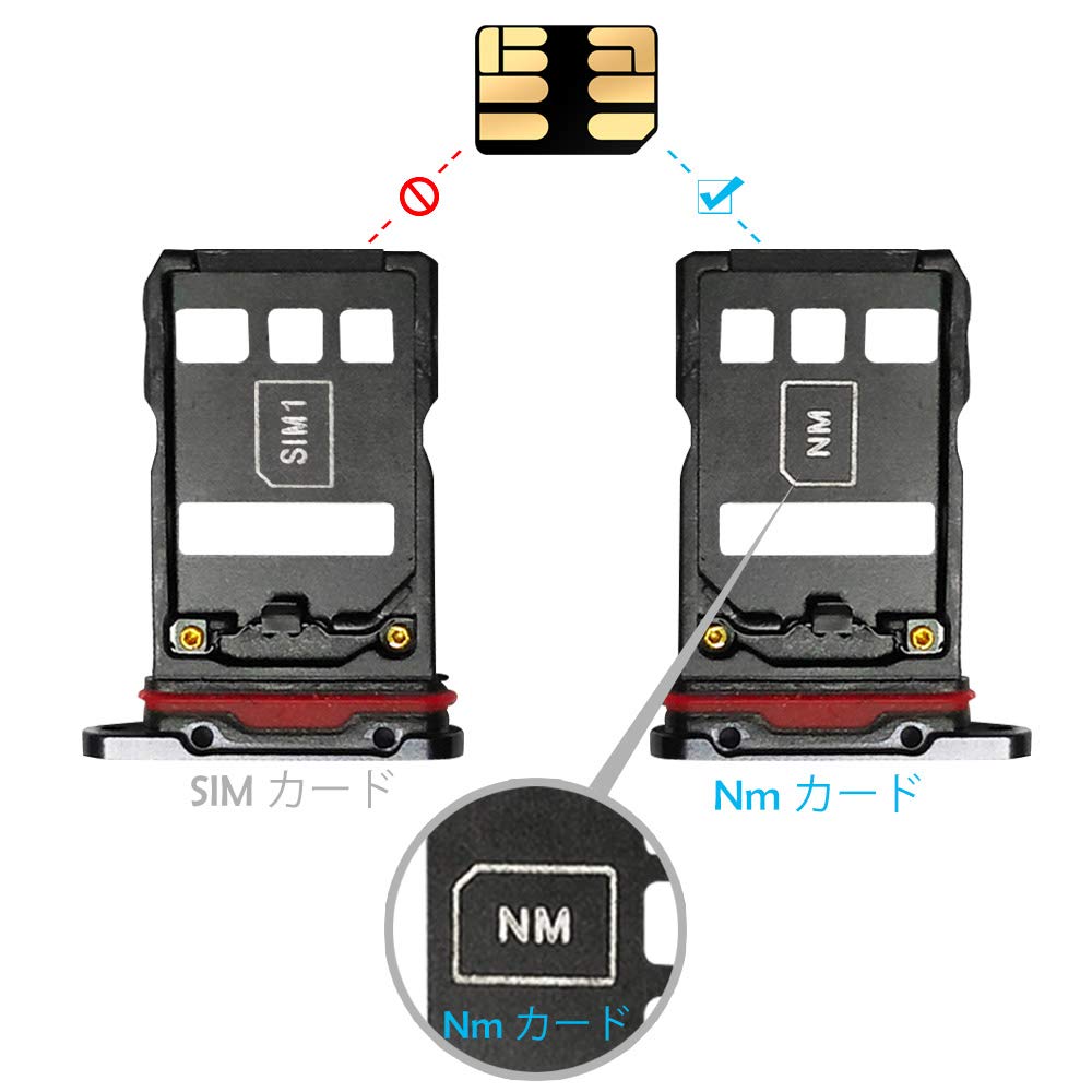 Mua Nm Card 128g 90mb S Nano Memory Card Mirco Sd Card Compact Flash Card Suitable For Huawei P30 P30 Pro P40 Pro And Mate 30 40 Xs Pad Pro Series 128gb Yaomaisi Tren Amazon