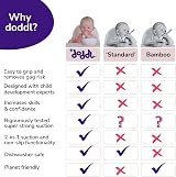 doddl Baby Cutlery Set 6–12 Months Spoon & Fork Fresh Green view 2