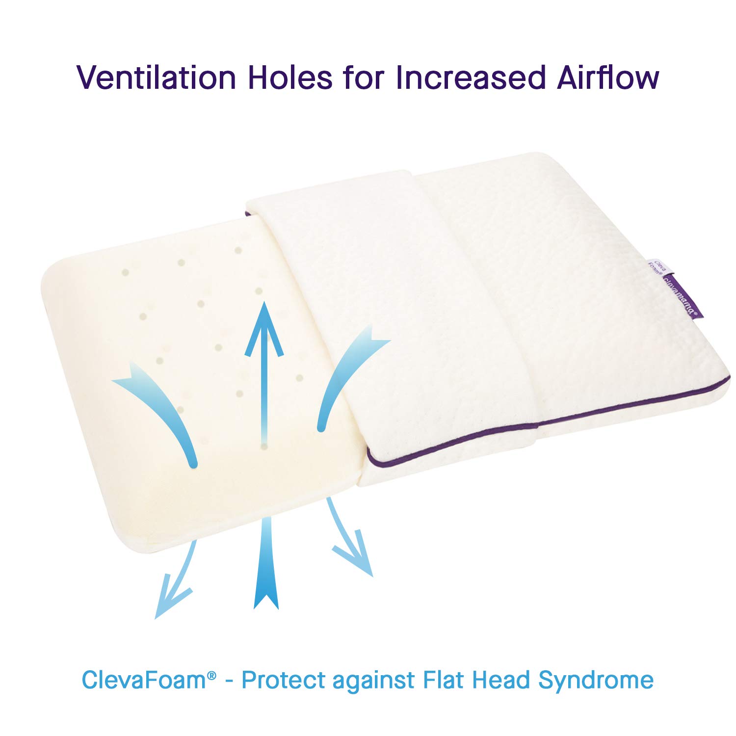 Clevamama Clevafoam Toddler Pillow Buy Online In Uae Baby