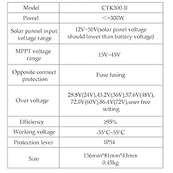 YoTmake 4 LEDs MPPT Boost Solar Charge Controller