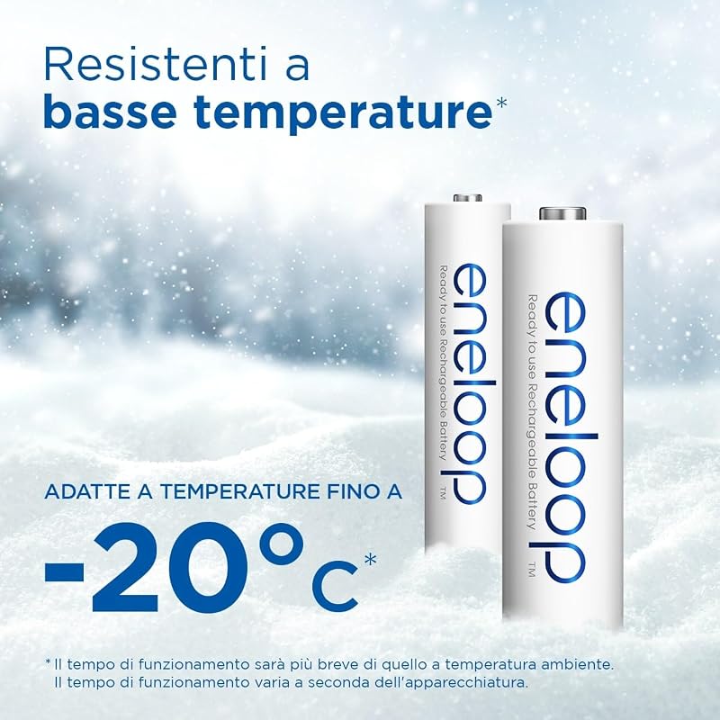 - Batterie Ricaricabili AAA (Confezione da 8) - 800 mAh NiMH